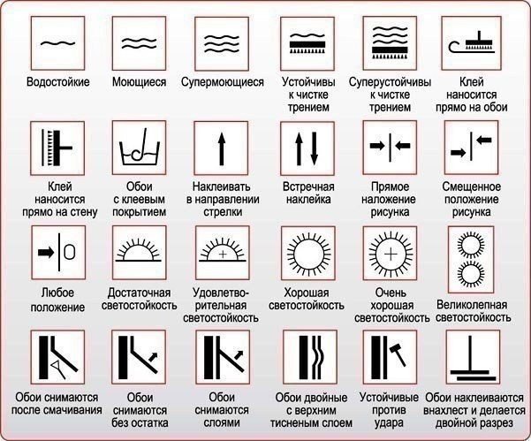 Стеклообои отзывы
